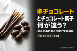 準チョコレートとチョコレート菓子の違いを解説する記事のアイキャッチ