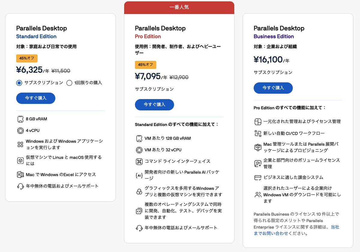 Parallels Desktop の料金プラン(2026年8月時点・公式サイト)