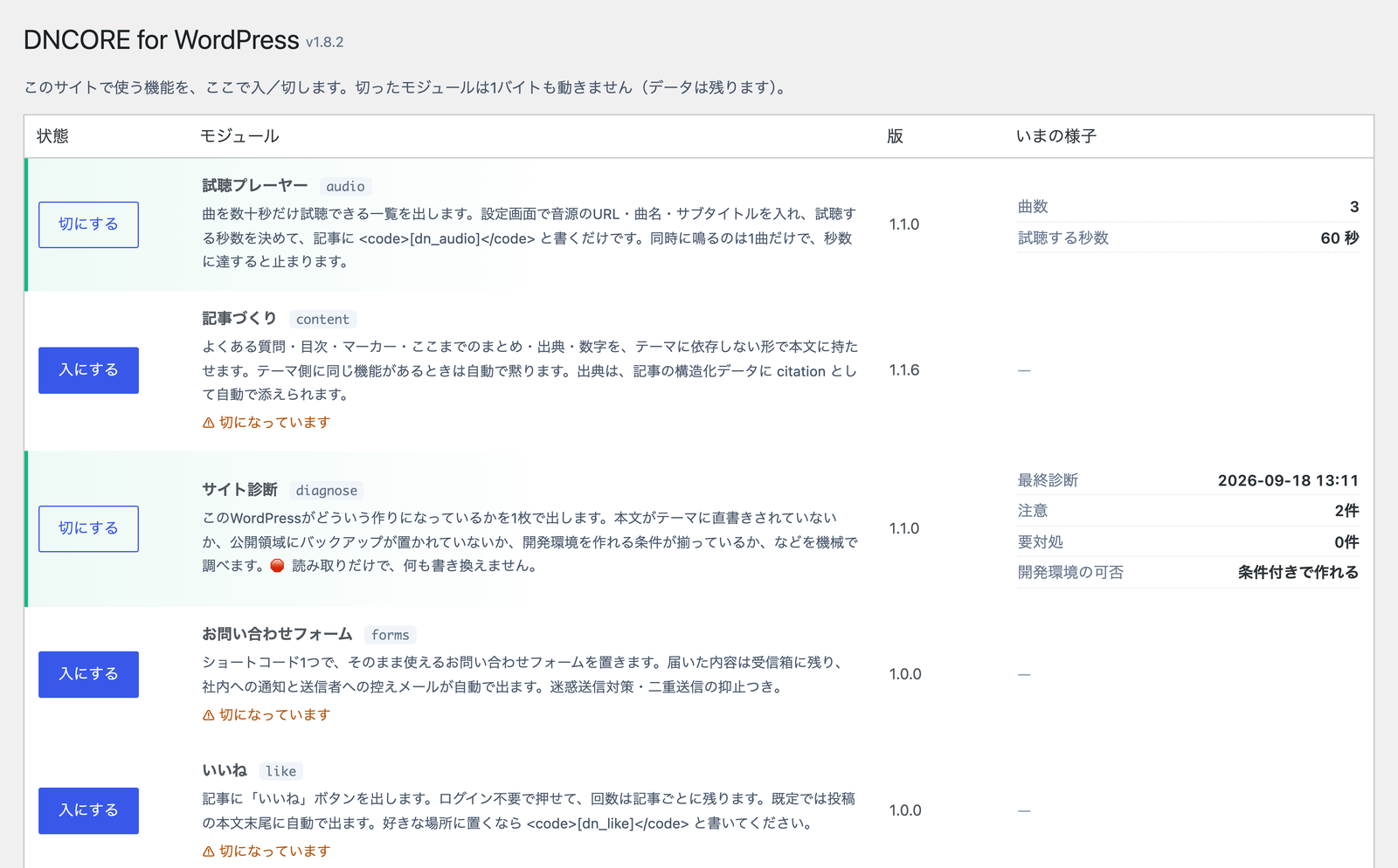 DN Core の管理画面。機能の一覧とオン・オフのボタン、いまの様子